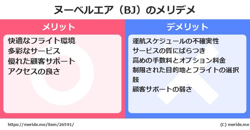 ヌーベルエア（BJ）のメリットとデメリットは？ [空港]  メリデメ
