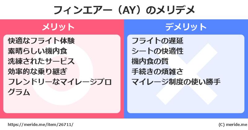 フィンエアー（AY）のメリットとデメリットは？ [空港]  メリデメ