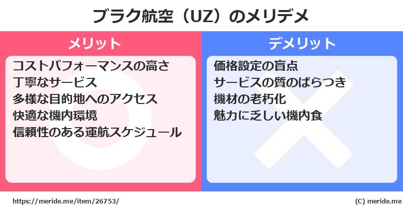 ブラク航空（UZ）のメリットとデメリットは？ [空港]  メリデメ