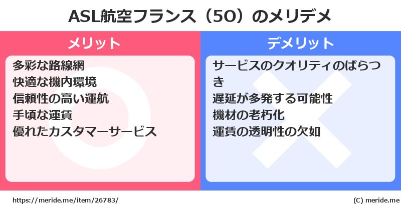 ASL航空フランス（5O）のメリットとデメリットは？ [空港]  メリデメ