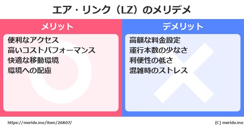 エア・リンク（LZ）のメリットとデメリットは？ [空港]  メリデメ