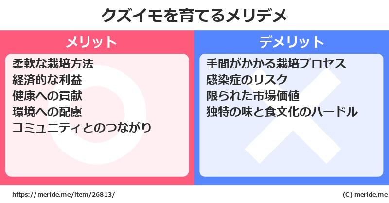 クズイモを育てるメリットとデメリットは？ [栽培]  メリデメ