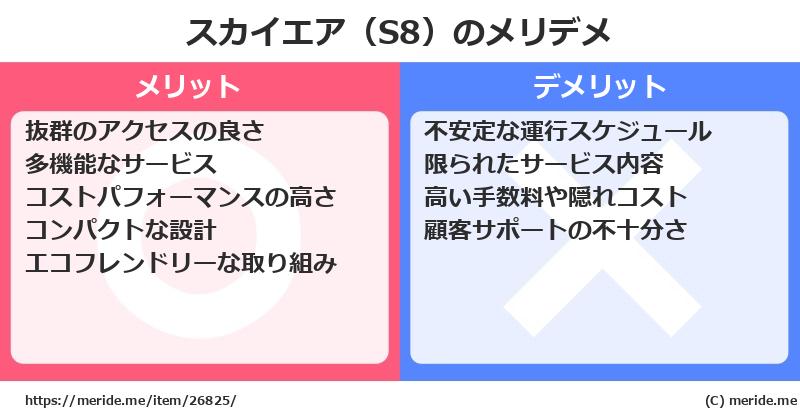 スカイエア（S8）のメリットとデメリットは？ [空港]  メリデメ