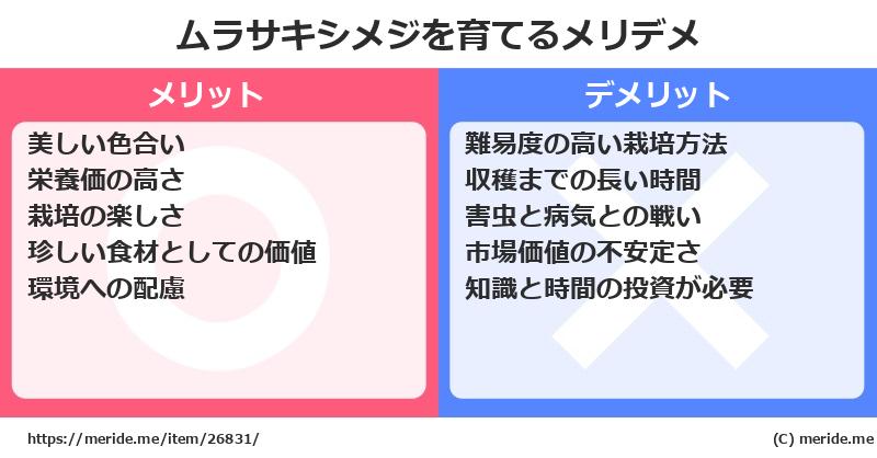 ムラサキシメジを育てるメリットとデメリットは？ [栽培]  メリデメ