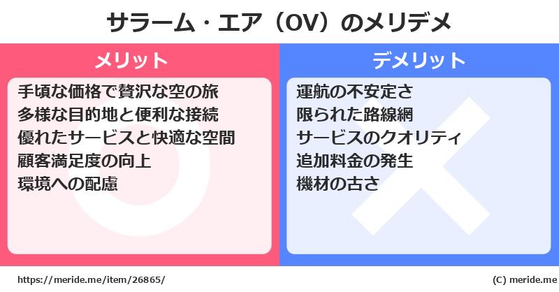 サラーム・エア（OV）のメリットとデメリットは？ [空港]  メリデメ