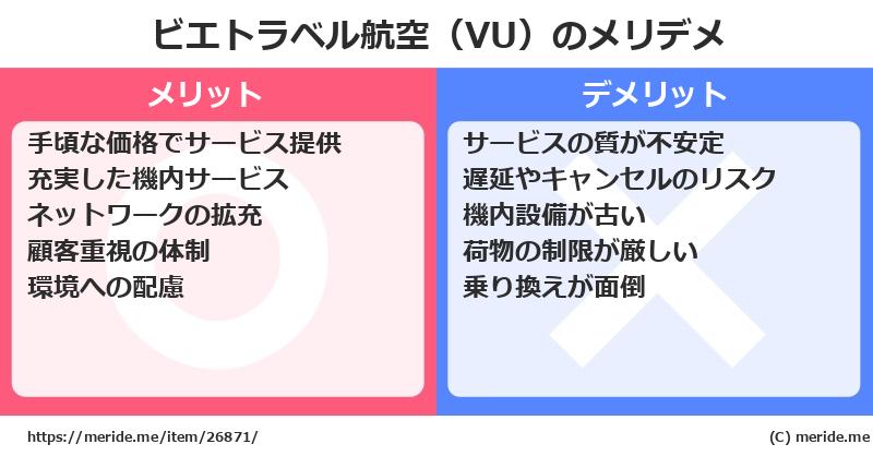 ビエトラベル航空（VU）のメリットとデメリットは？ [空港]  メリデメ