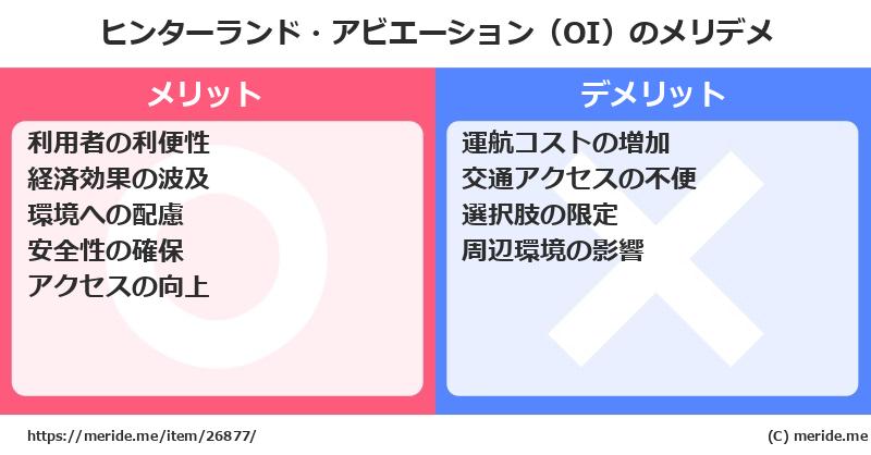 ヒンターランド・アビエーション（OI）のメリットとデメリットは？ [空港]  メリデメ