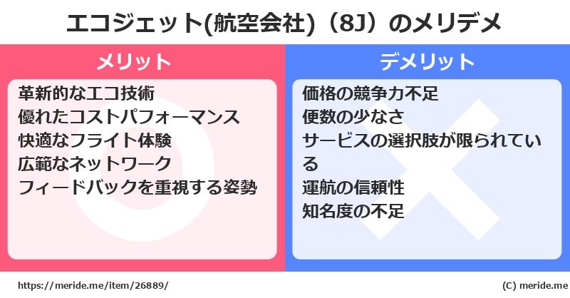 エコジェット(航空会社)（8J）のメリットとデメリットは？ [空港]  メリデメ