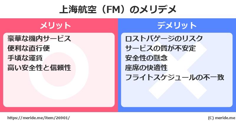 上海航空（FM）のメリットとデメリットは？ [空港]  メリデメ
