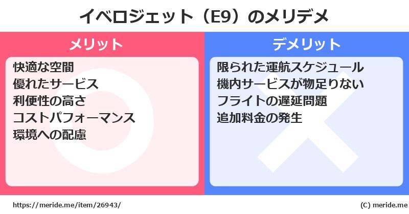 イベロジェット（E9）のメリットとデメリットは？ [空港]  メリデメ