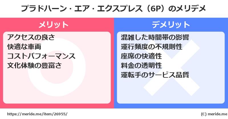 プラドハーン・エア・エクスプレス（6P）のメリットとデメリットは？ [空港]  メリデメ