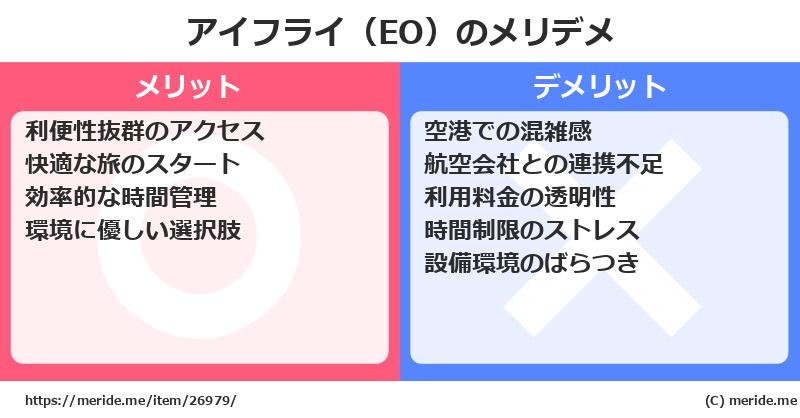 アイフライ（EO）のメリットとデメリットは？ [空港]  メリデメ