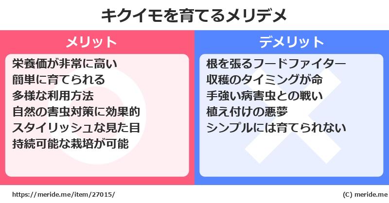 キクイモを育てるメリットとデメリットは？ [栽培]  メリデメ