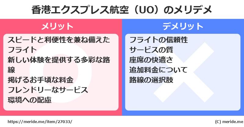 香港エクスプレス航空（UO）のメリットとデメリットは？ [空港]  メリデメ