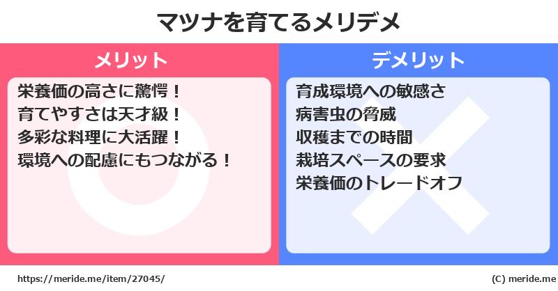 マツナを育てるメリットとデメリットは？ [栽培]  メリデメ
