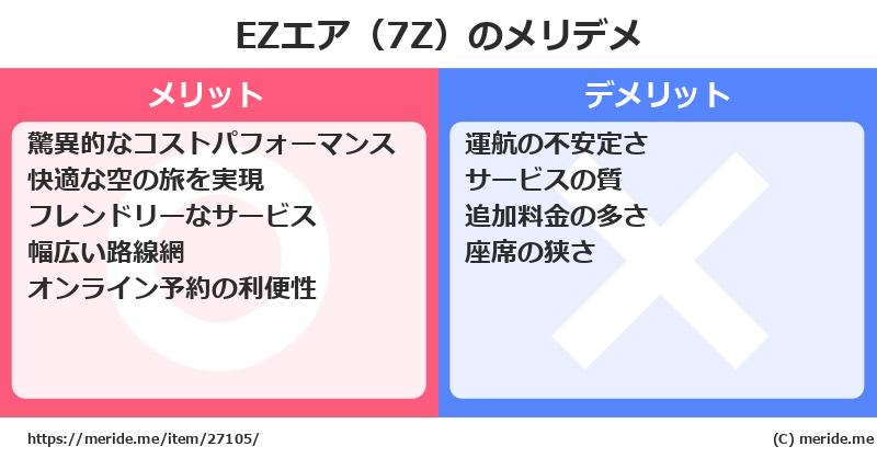 EZエア（7Z）のメリットとデメリットは？ [空港]  メリデメ
