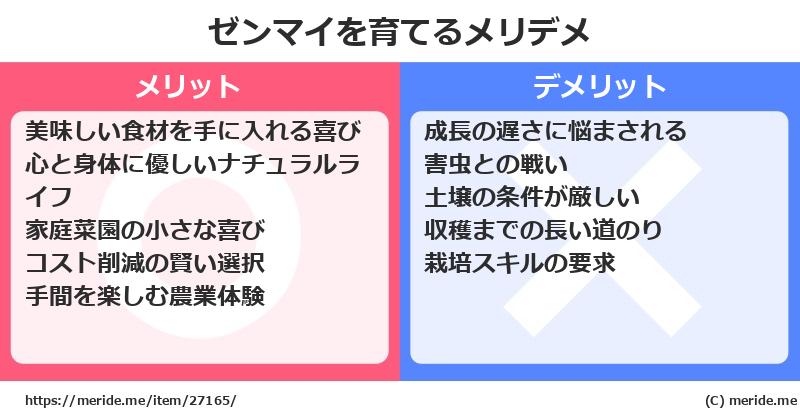 ゼンマイを育てるメリットとデメリットは？ [栽培]  メリデメ