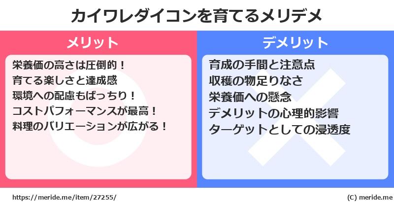 カイワレダイコンを育てるメリットとデメリットは？ [栽培]  メリデメ