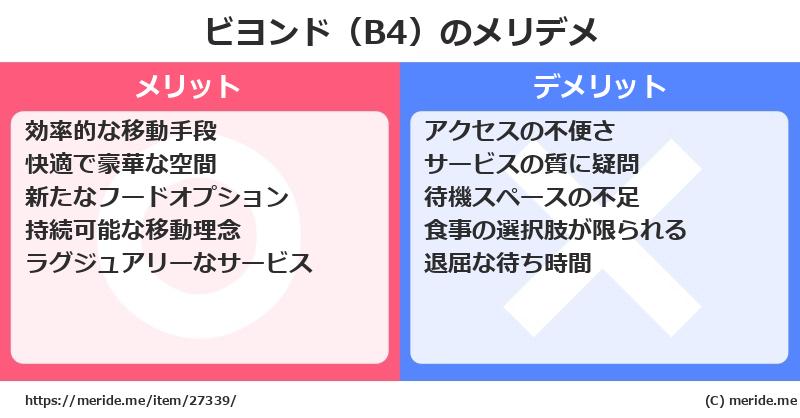 ビヨンド（B4）のメリットとデメリットは？ [空港]  メリデメ