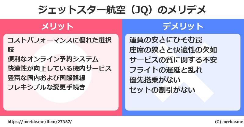 ジェットスター航空（JQ）のメリットとデメリットは？ [空港]  メリデメ