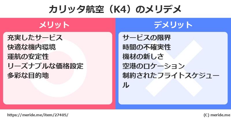 カリッタ航空（K4）のメリットとデメリットは？ [空港]  メリデメ