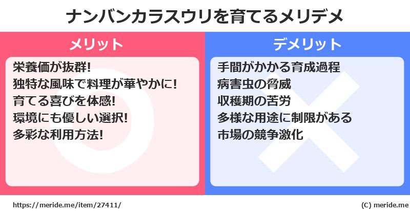 ナンバンカラスウリを育てるメリットとデメリットは？ [栽培]  メリデメ