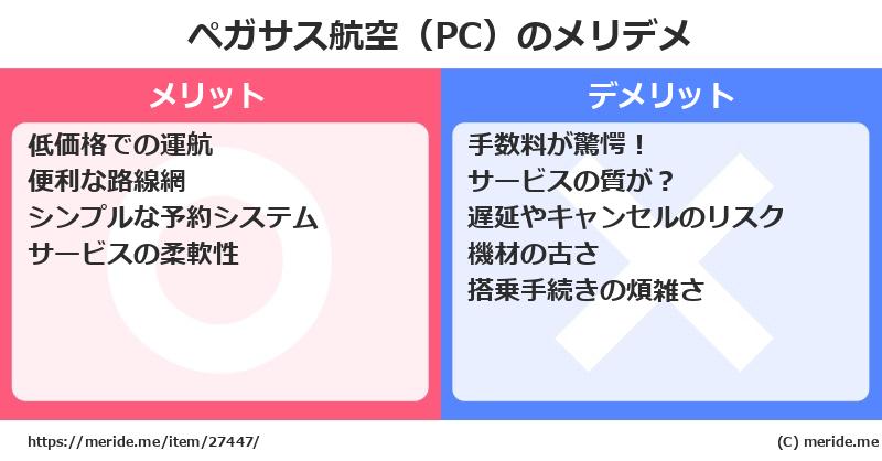 ペガサス航空（PC）のメリットとデメリットは？ [空港]  メリデメ