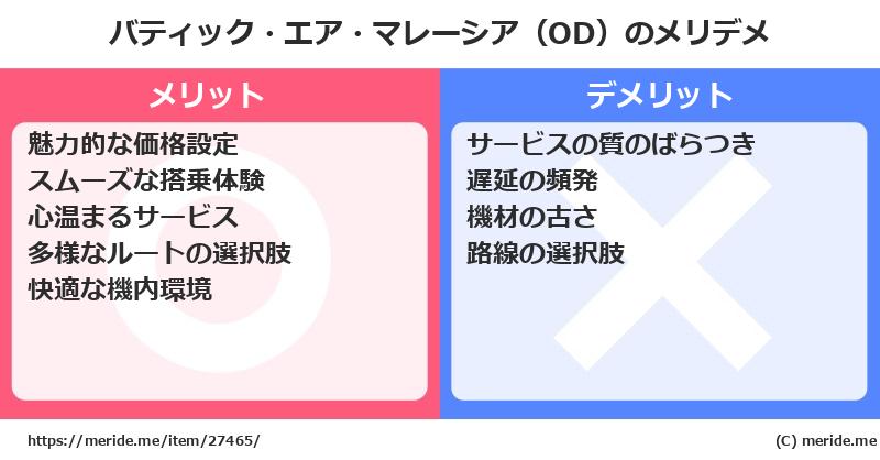 バティック・エア・マレーシア（OD）のメリットとデメリットは？ [空港]  メリデメ