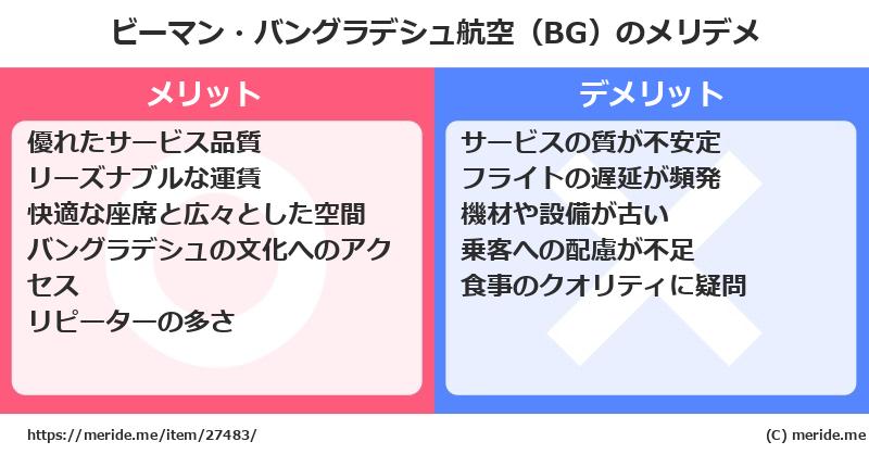 ビーマン・バングラデシュ航空（BG）のメリットとデメリットは？ [空港]  メリデメ