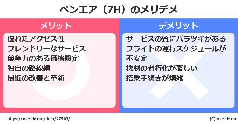 ペンエア（7H）のメリットとデメリットは？ [空港]  メリデメ