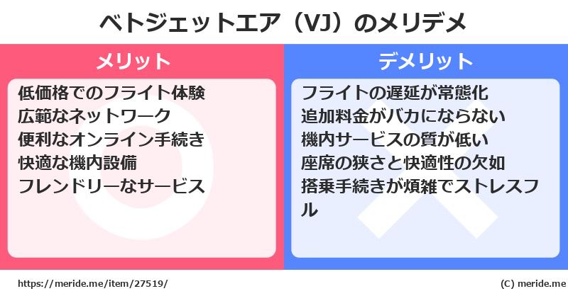 ベトジェットエア（VJ）のメリットとデメリットは？ [空港]  メリデメ