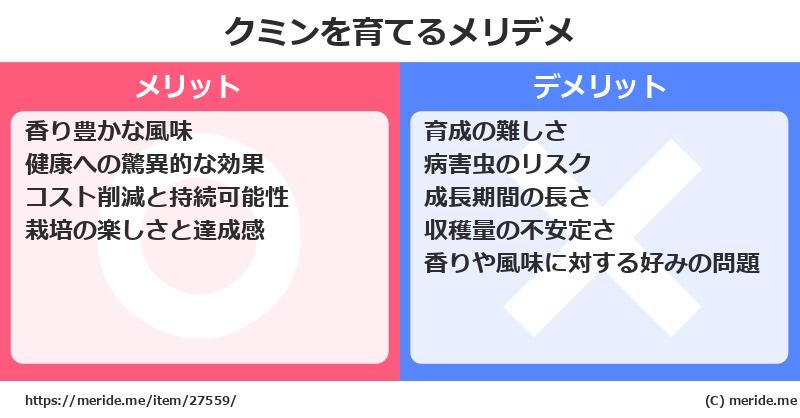 クミンを育てるメリットとデメリットは？ [栽培]  メリデメ