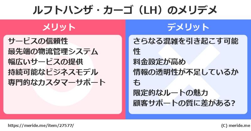 ルフトハンザ・カーゴ（LH）のメリットとデメリットは？ [空港]  メリデメ