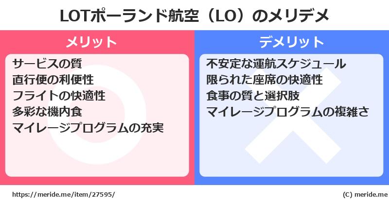 LOTポーランド航空（LO）のメリットとデメリットは？ [空港]  メリデメ