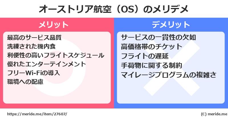 オーストリア航空（OS）のメリットとデメリットは？ [空港]  メリデメ