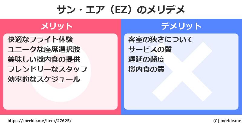 サン・エア（EZ）のメリットとデメリットは？ [空港]  メリデメ