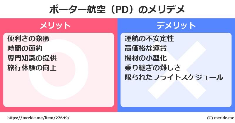 ポーター航空（PD）のメリットとデメリットは？ [空港]  メリデメ