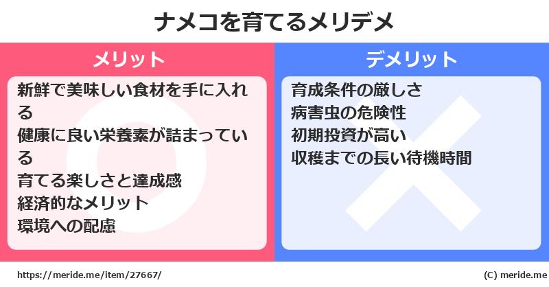 ナメコを育てるメリットとデメリットは？ [栽培]  メリデメ
