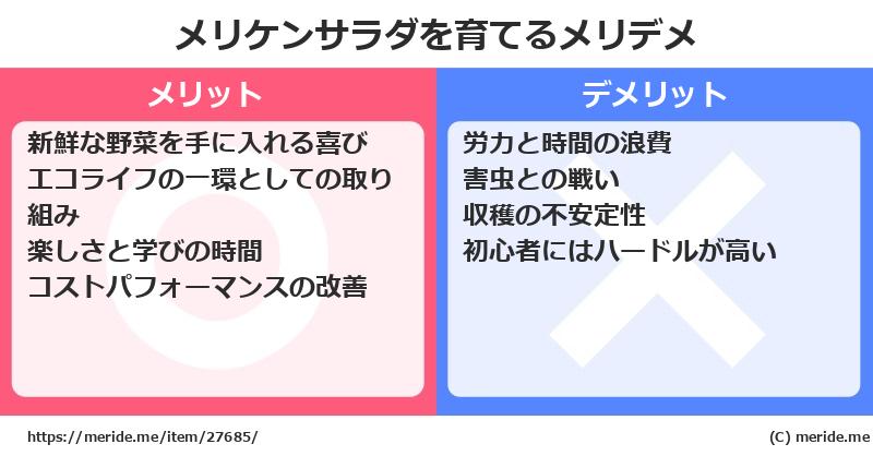 メリケンサラダを育てるメリットとデメリットは？ [栽培]  メリデメ