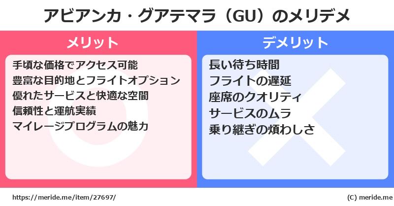 アビアンカ・グアテマラ（GU）のメリットとデメリットは？ [空港]  メリデメ