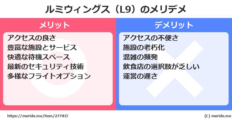 ルミウィングス（L9）のメリットとデメリットは？ [空港]  メリデメ