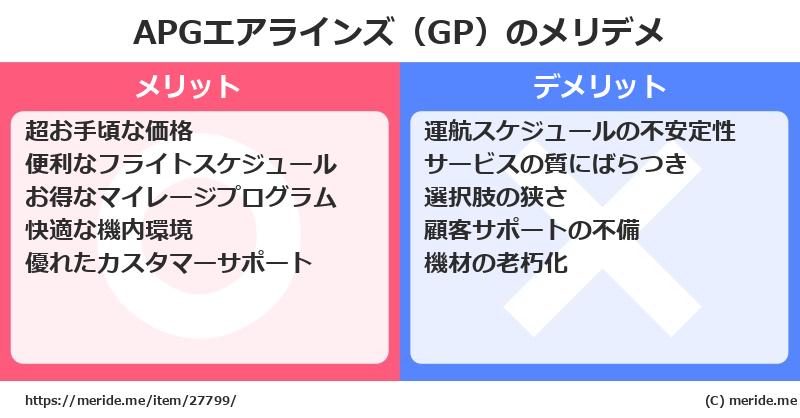 APGエアラインズ（GP）のメリットとデメリットは？ [空港]  メリデメ