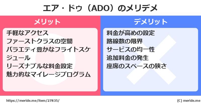 エア・ドゥ（ADO）のメリットとデメリットは？ [空港]  メリデメ