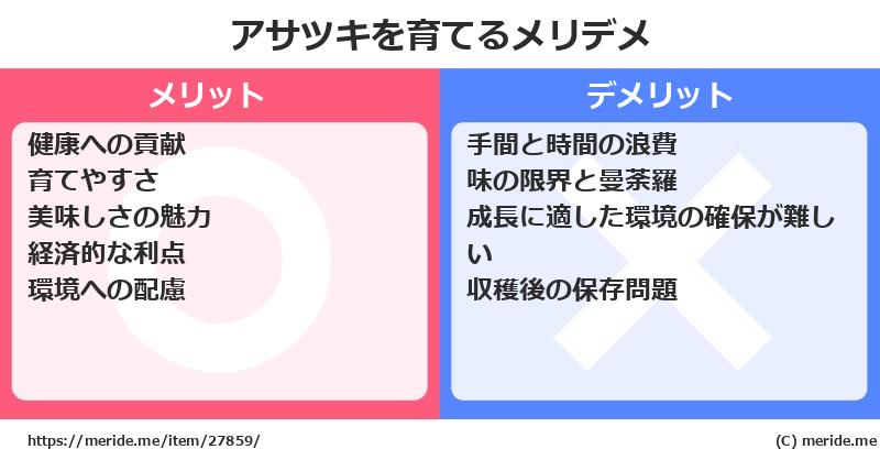 アサツキを育てるメリットとデメリットは？ [栽培]  メリデメ