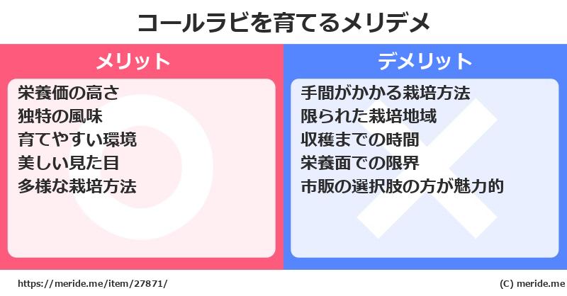コールラビを育てるメリットとデメリットは？ [栽培]  メリデメ