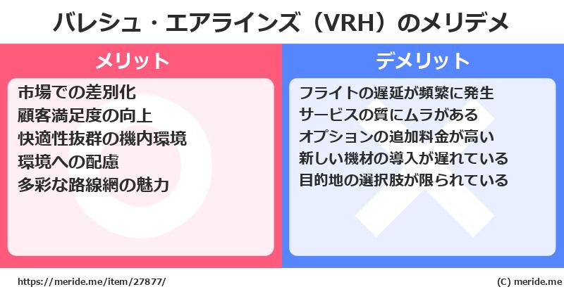 バレシュ・エアラインズ（VRH）のメリットとデメリットは？ [空港]  メリデメ
