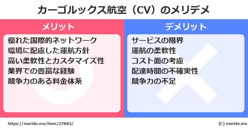 カーゴルックス航空（CV）のメリットとデメリットは？ [空港]  メリデメ