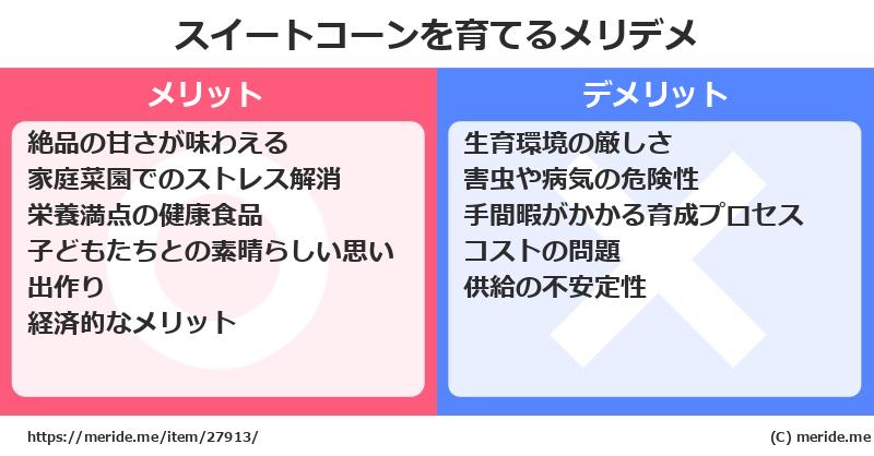 スイートコーンを育てるメリットとデメリットは？ [栽培]  メリデメ