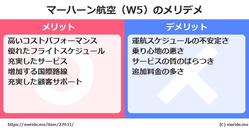 マーハーン航空（W5）のメリットとデメリットは？ [空港]  メリデメ