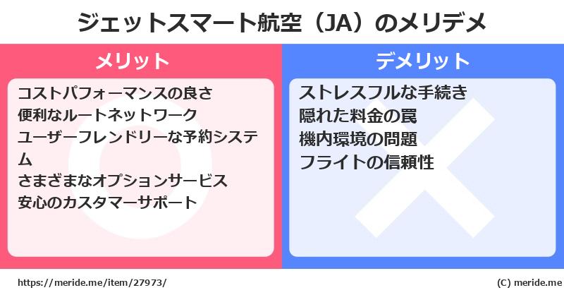 ジェットスマート航空（JA）のメリットとデメリットは？ [空港]  メリデメ